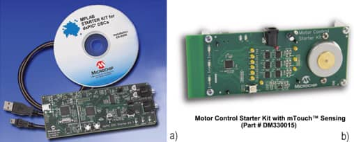 The USB interface